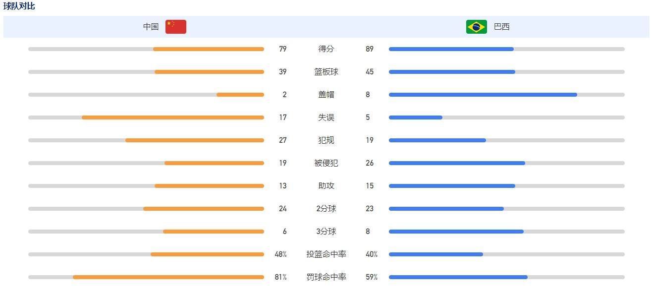 全集免费观看超清