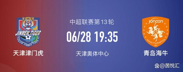 1080P高清完整版播放