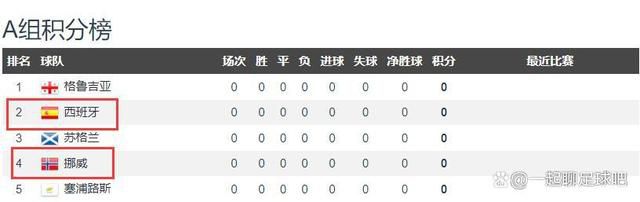 全集已更新粤语版