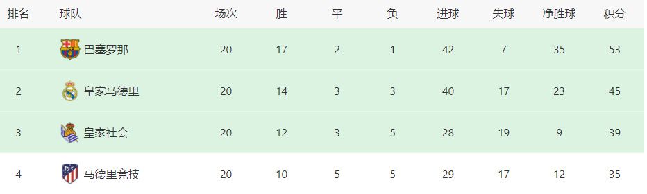 粤语版