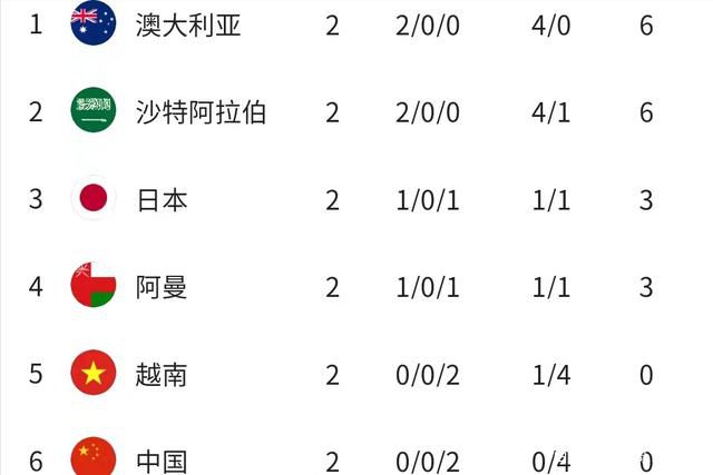 全集已更新国语版
